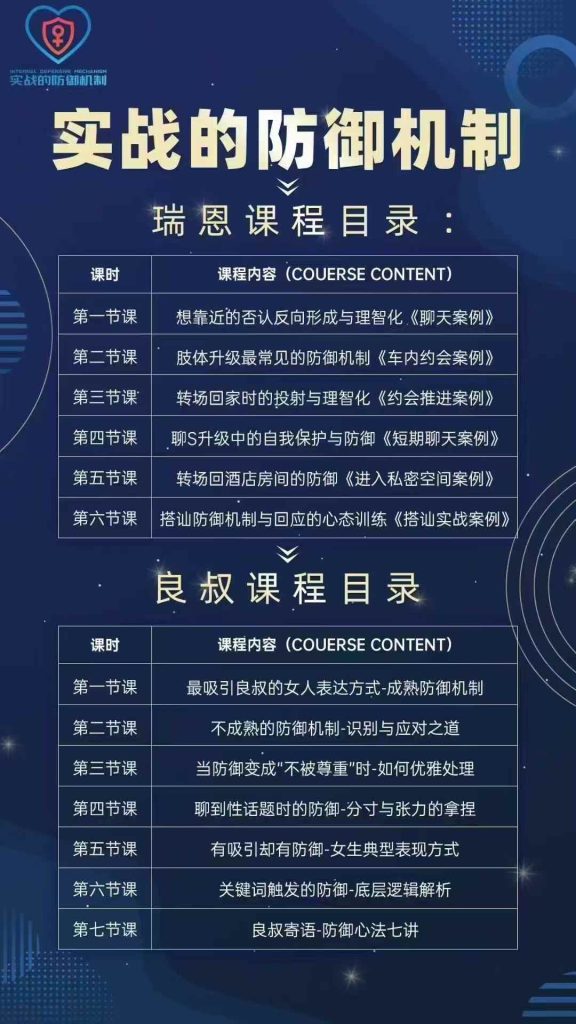 瑞恩&良叔版《实战的防御机制》插图