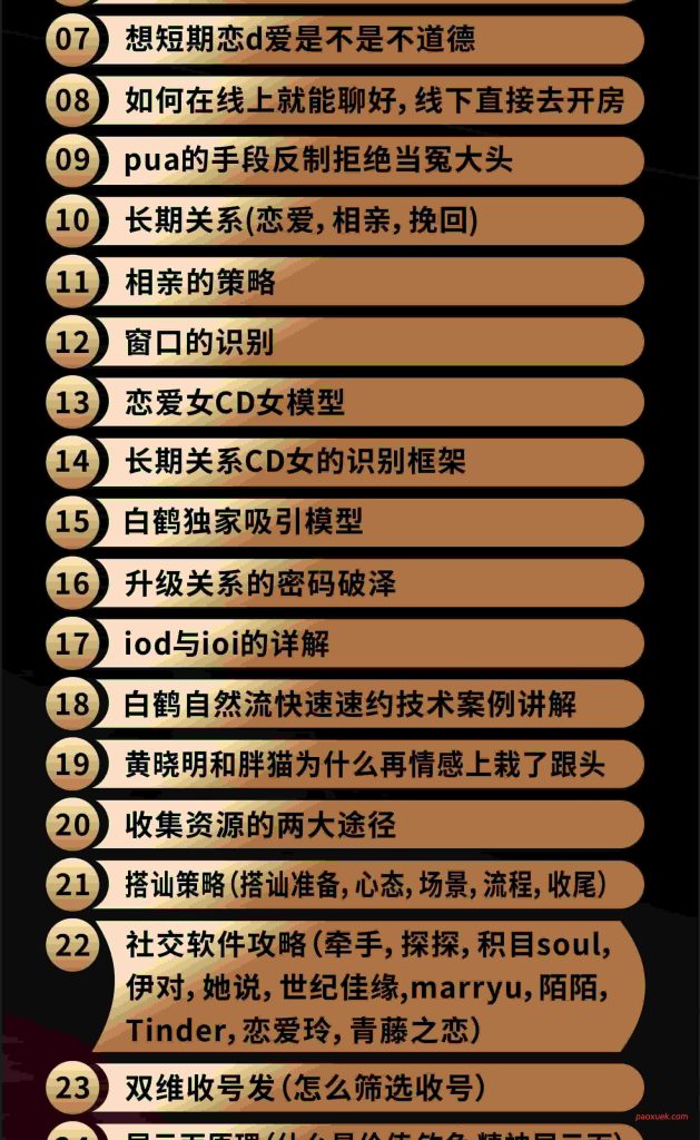 《真自然流技术》:课程目录、交付方式与适合谁插图3 《真自然流技术》课程目录(4)