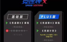 瑞恩《竞速聊X Plus》