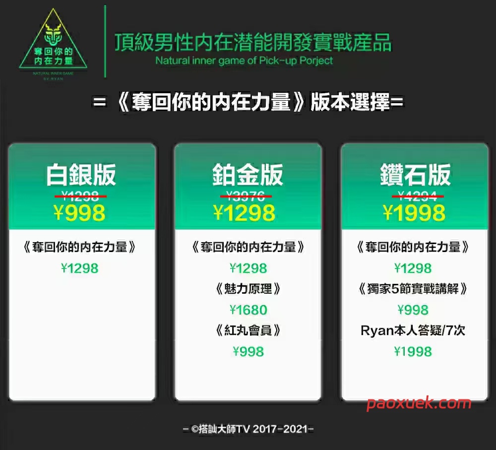 瑞恩《夺回你的内在力量》插图