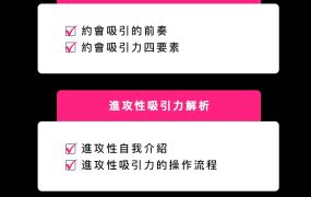 瑞恩《自然吸引》