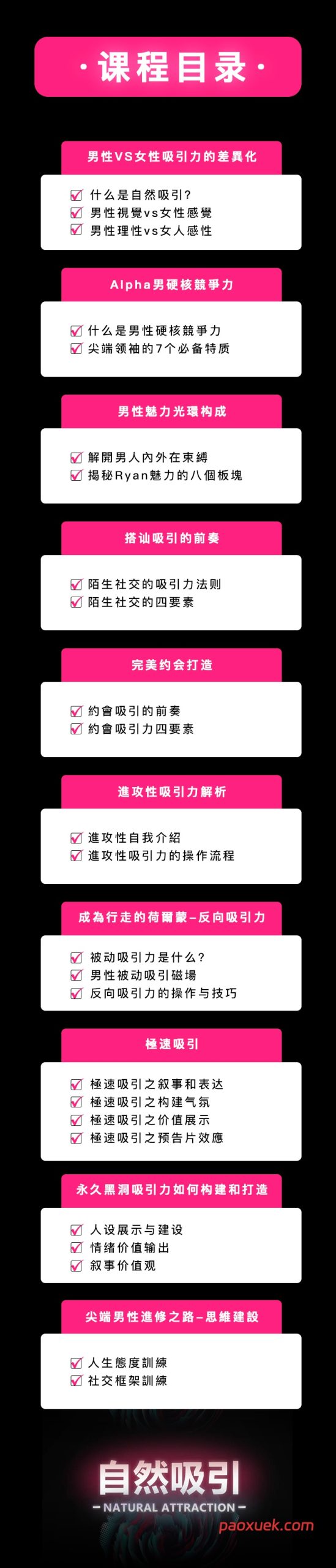 瑞恩《自然吸引》插图