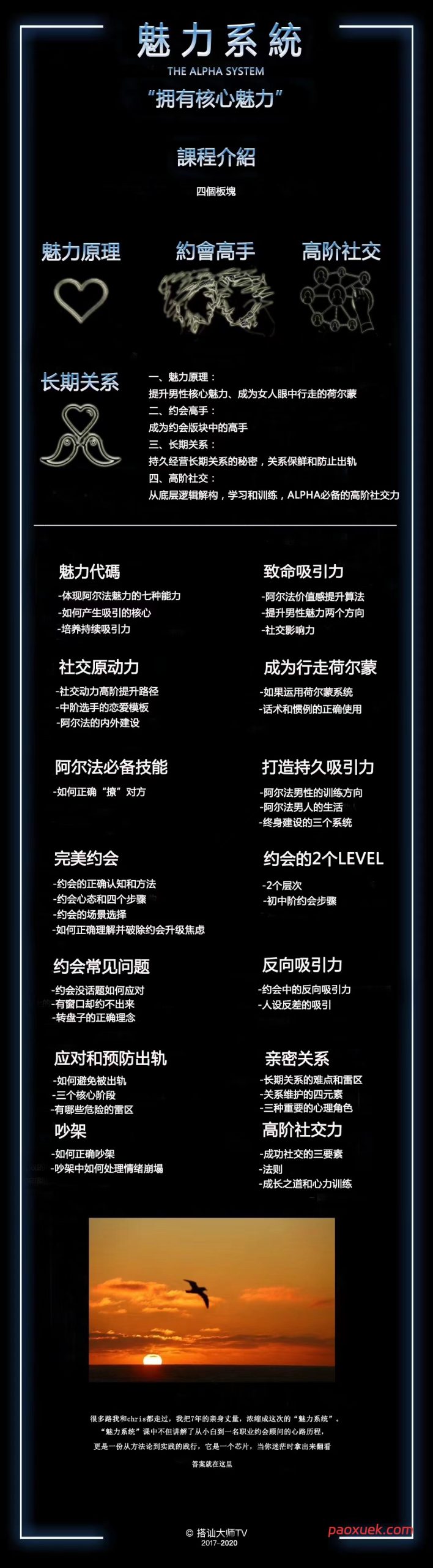 Chris团队《魅力系统私教课》插图 Chris团队《魅力系统私教课》插图