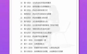良叔《约会的艺术》