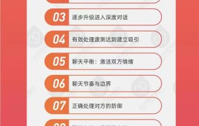 瑞恩&良叔《线上聊天实战完整版》：从破冰到关系进阶的社交沟通全案解析