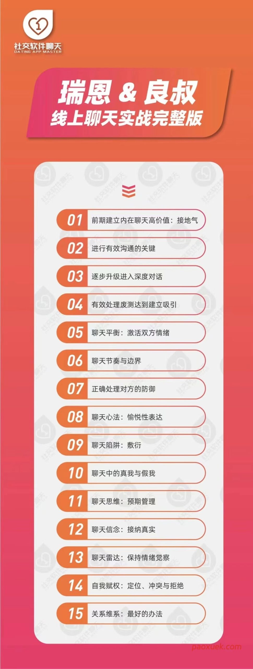 瑞恩&良叔《线上聊天实战完整版》:从破冰到关系进阶的社交沟通全案解析插图 瑞恩&良叔《线上聊天实战完整版》:从破冰到关系进阶的社交沟通全案解析插图