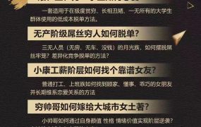 梵公子《中国各阶层脱单指南》：精准定位与高效脱单的全阶层实战解决方案