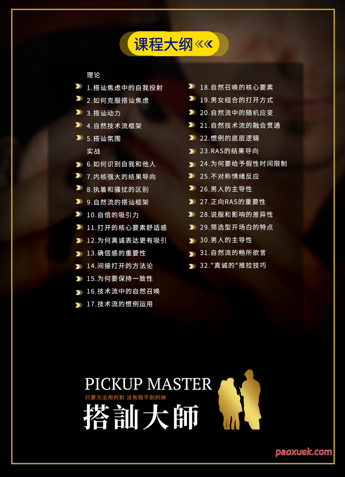 瑞恩《搭讪大师》插图1 《搭讪大师》的课程目录
