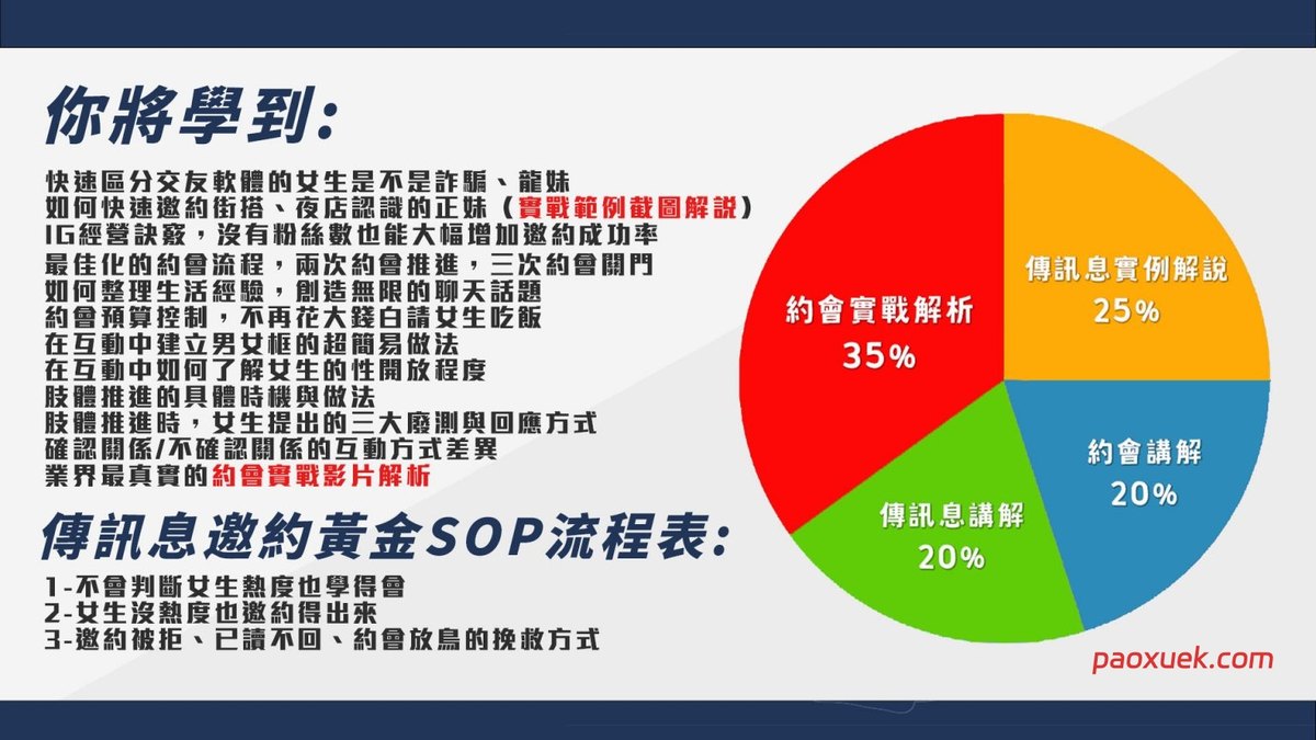 AMG《MK把妹笔记》+《进击的玩家》课程插图 AMG《MK把妹笔记》+《进击的玩家》课程插图